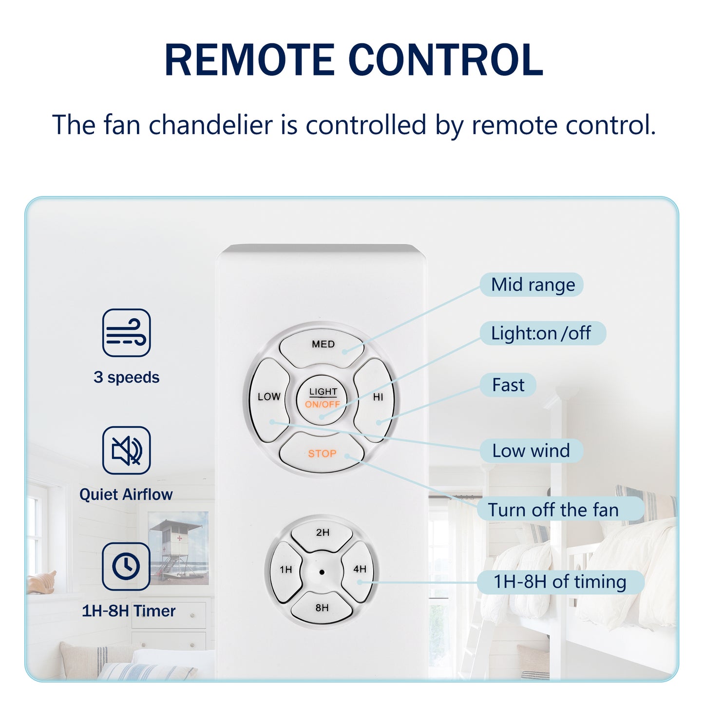 Elegant 52" Ceiling Fan Lamp - Crystal Shade, Remote Control, 3 Speeds, and 5 Reversible Blades - Matte Black