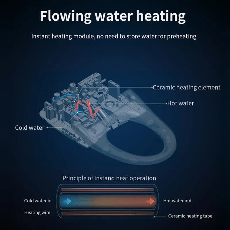 One-Piece Elongated Smart Toilet Floor Mounted Automatic Toilet Self-Clean