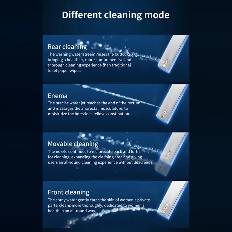 Toilettes intelligentes de petite taille, monobloc allongées, automatiques, montées au sol, autonettoyantes